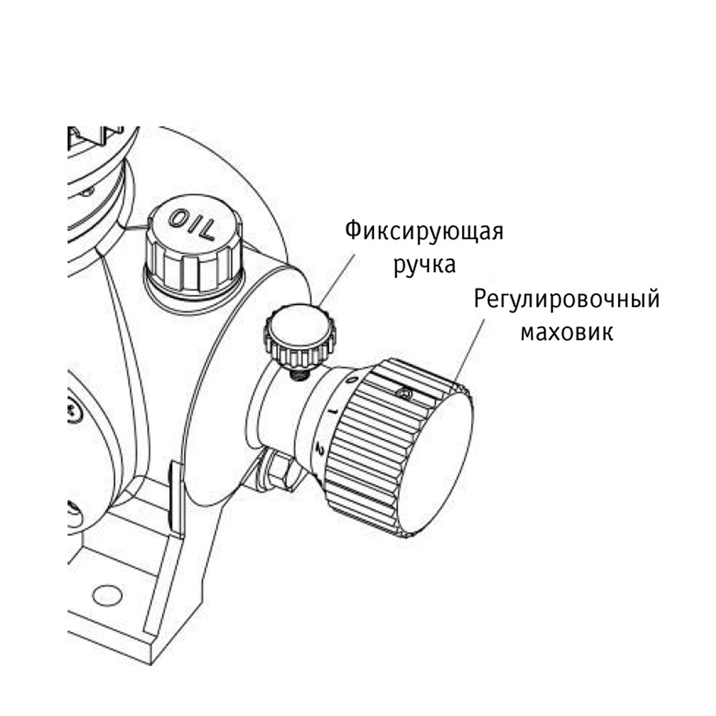 Регулировка потока Ligao JBB